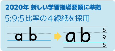 文部科学省の英語教材1:1:1の等間隔の4線紙、5:9:5比率の違い